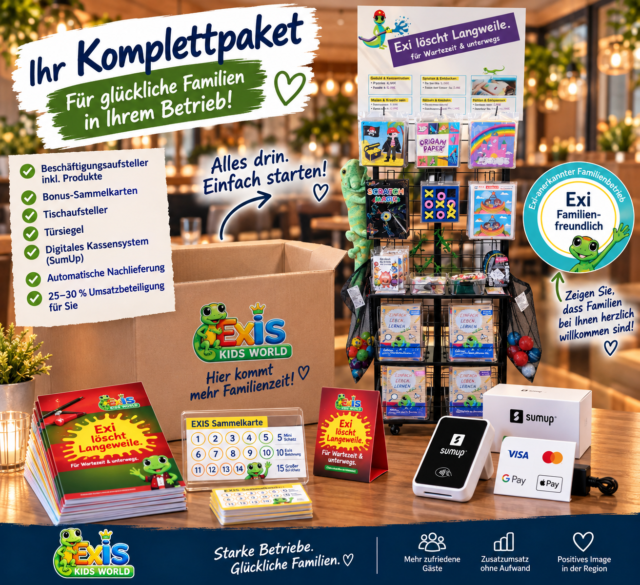 Das Exis Kidsworld Beschäftigungssystem